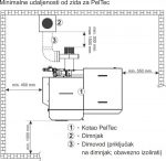 Kotao na pelete Centrometal PelTec-E - Slika 4
