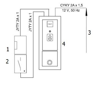 ZAD_univerzalni_984 Automat na tokene za vrata ZAD 1 - Slika 3