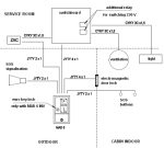 Automat na kovanice za WC sa svjetlom, ventilatorom i SOS signalnom kontrolom MAD 6 - Slika 3