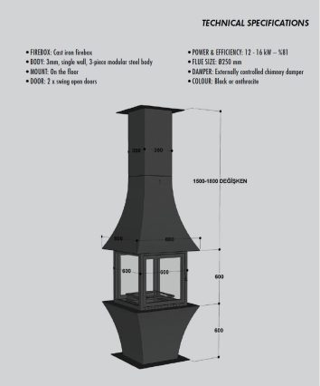 Viseći kamin na drva EKO CENTRAL - Slika 2